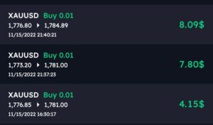 Bugünkü XAUUSD işlemleri