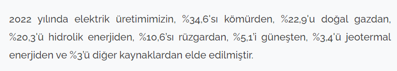 Kaynak: T.C. Enerji ve Tabii Kaynaklar Bakanlığı